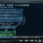 退路没了，如何自保。