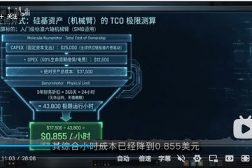 退路没了，如何自保。