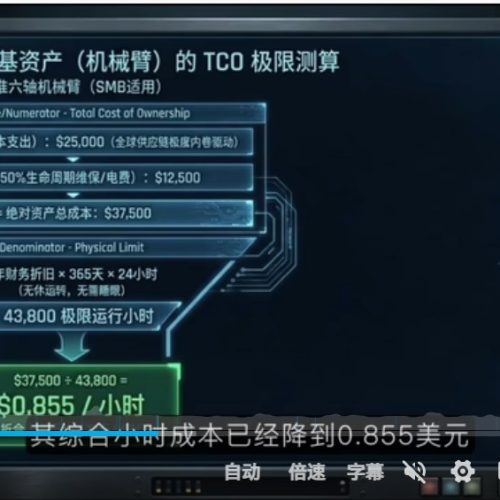 退路没了，如何自保。